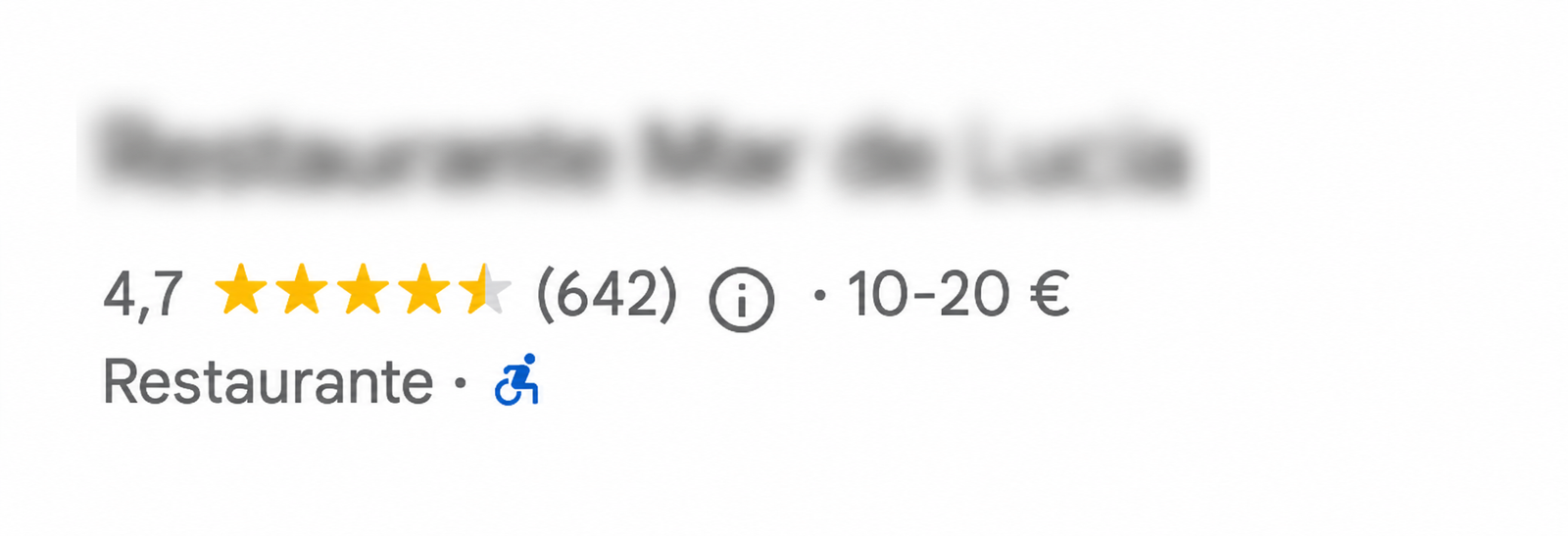 Ficha de Google Maps de este restaurante con 642 reseñas y 4.7 estrellas